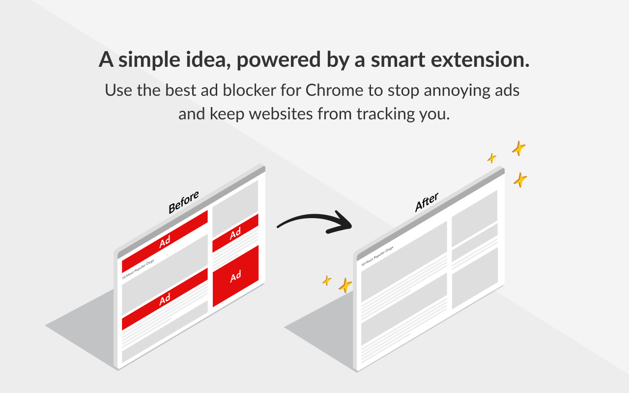 Risks of No Ad Blocker