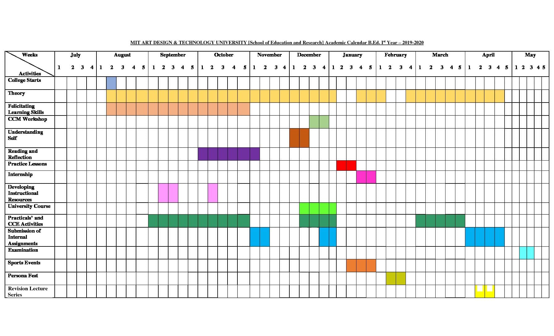 MITSOER Academic Calendar MIT School of Education & Research